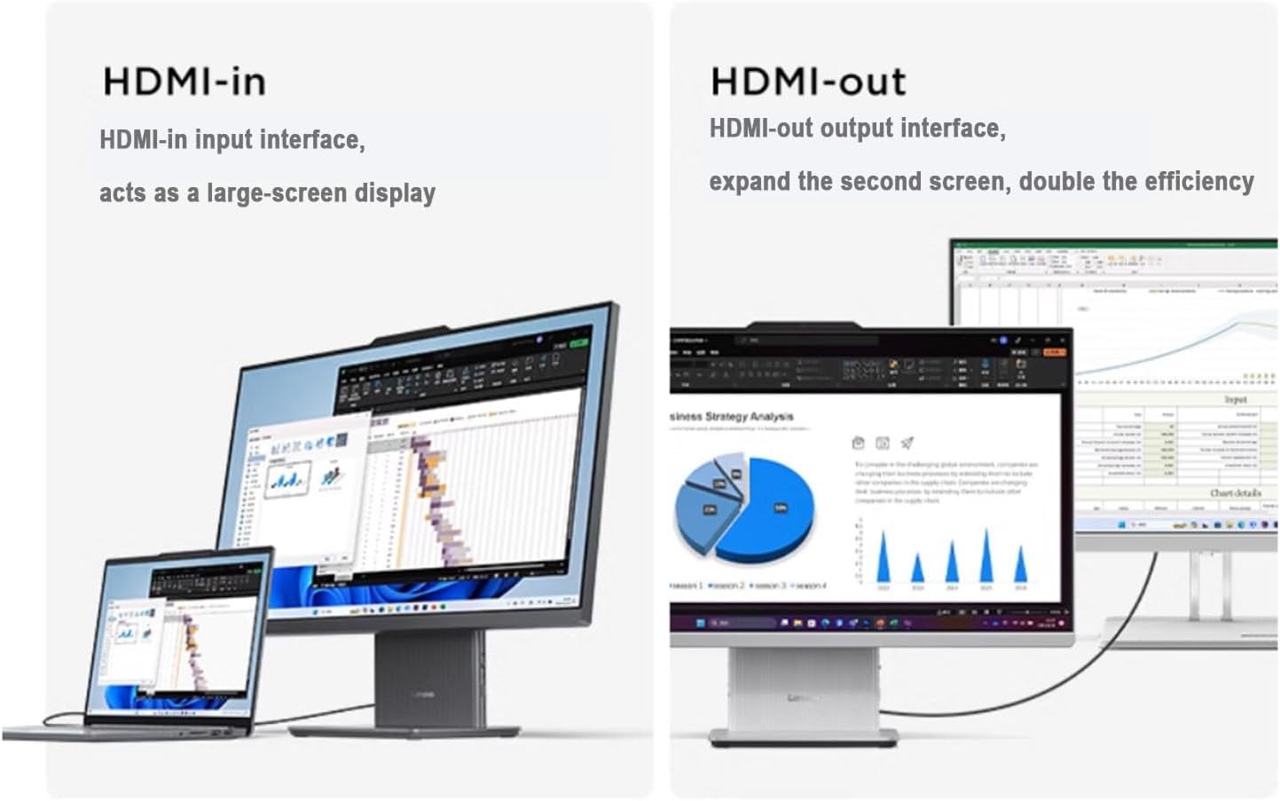 Open Box - Lenovo IdeaCentre F0HQ004JUS 27" Touchscreen All-in-One (Ryzen5 7535HS / 16 GB RAM / 1 TB SSD / Windows 11 Home)